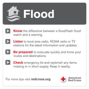 flood warning tips